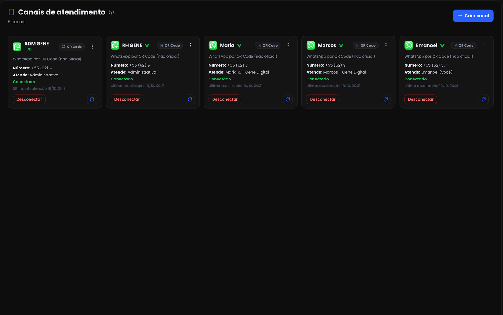 Canais de atendimento — números conectados